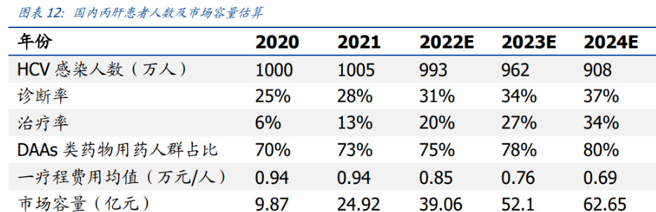 科技成长股受宠背后，一场从估值驱动到信仰充值的范式转移