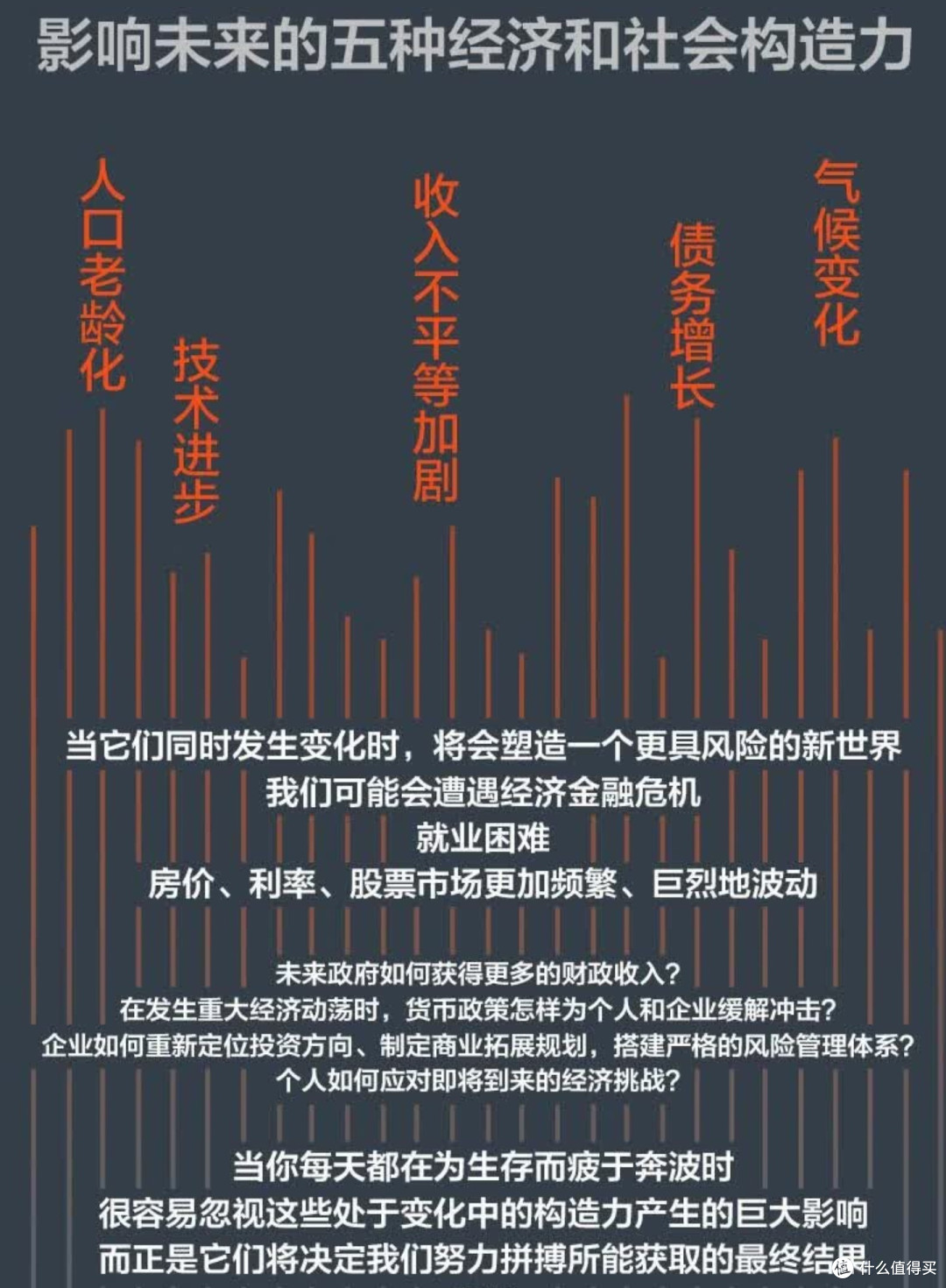 在流动的沙丘上筑巢，于经济不确定性中重寻生活的锚点