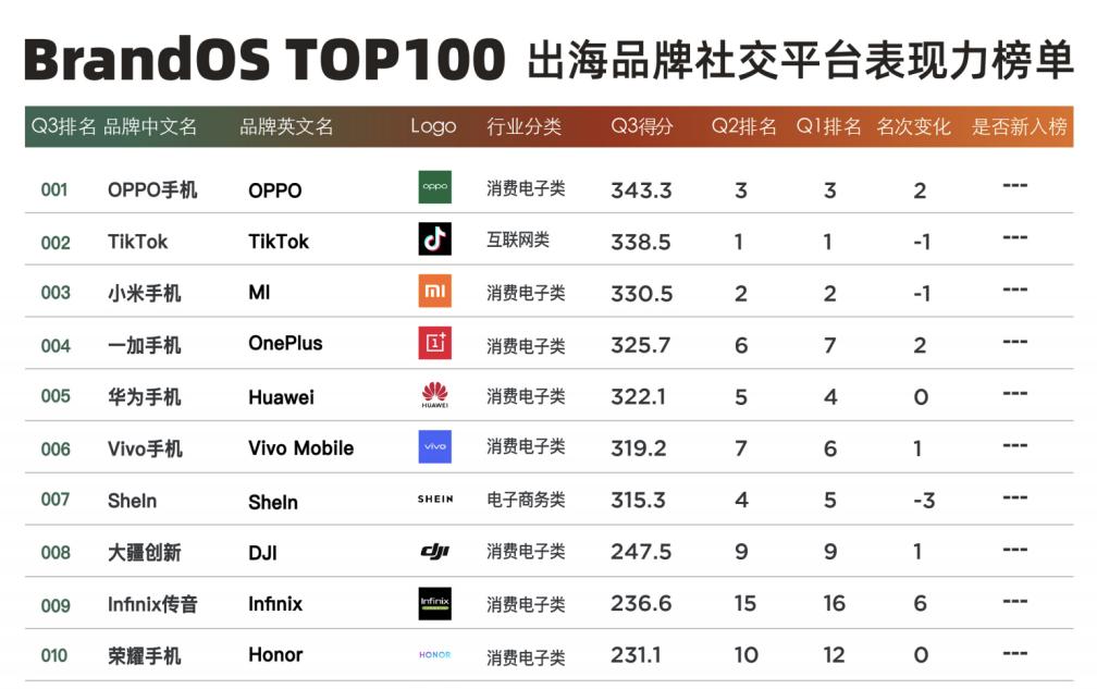 AI赋能中国智造，从制造到智造的跃迁之路