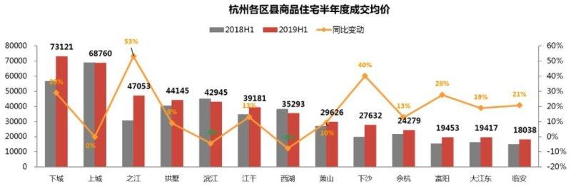 同比增长34.9%数字背后的结构性信号