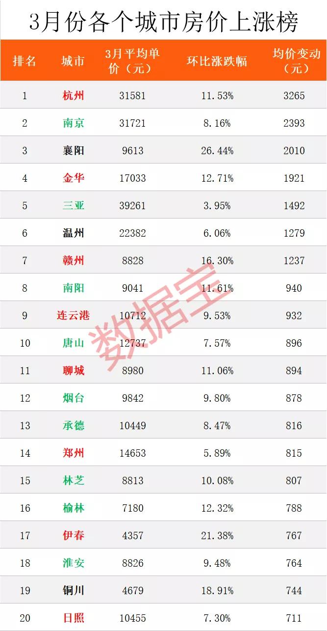 同比增长34.9%数字背后的结构性信号