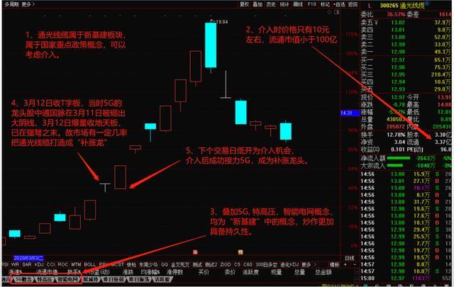 欧加集团中国市场的关键先生，段要辉的直管逻辑与破局使命