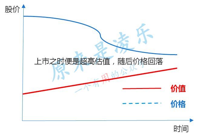 中国股票估值有望扩张，从价值洼地到共识重塑