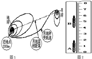 在流动的世界里，做一块与上年末持平的锚石