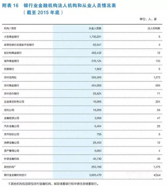 3.9%背后的静水深流，一份资产负债表里读懂中国经济的韧性