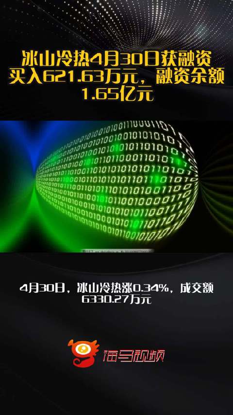 3072.95万元，数字背后的冷与暖