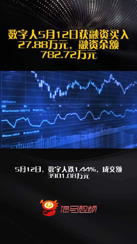 3072.95万元，数字背后的冷与暖