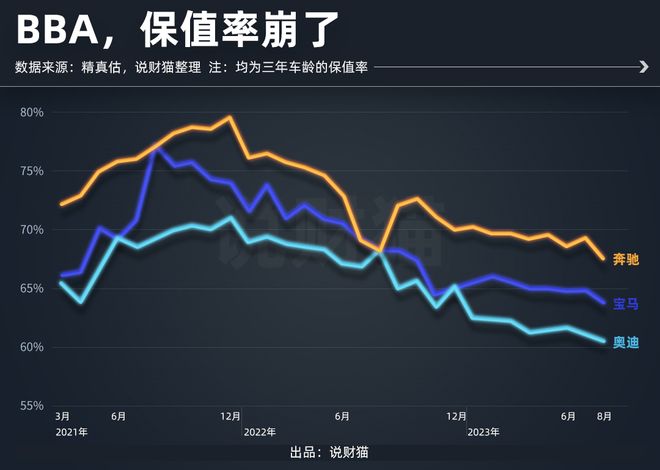 当消费贷包折扣率跌进尘埃，谁在裸泳，谁在捡漏？