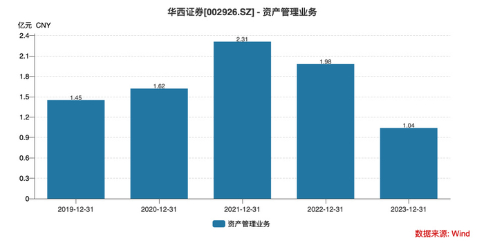 当股价低于净资产，2024年A股破净潮下的冷思考