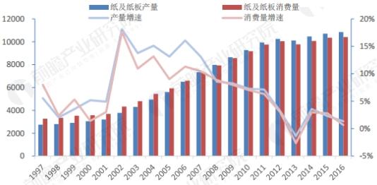 盈利能力持续提升，从偶然爆发到系统能力的跃迁