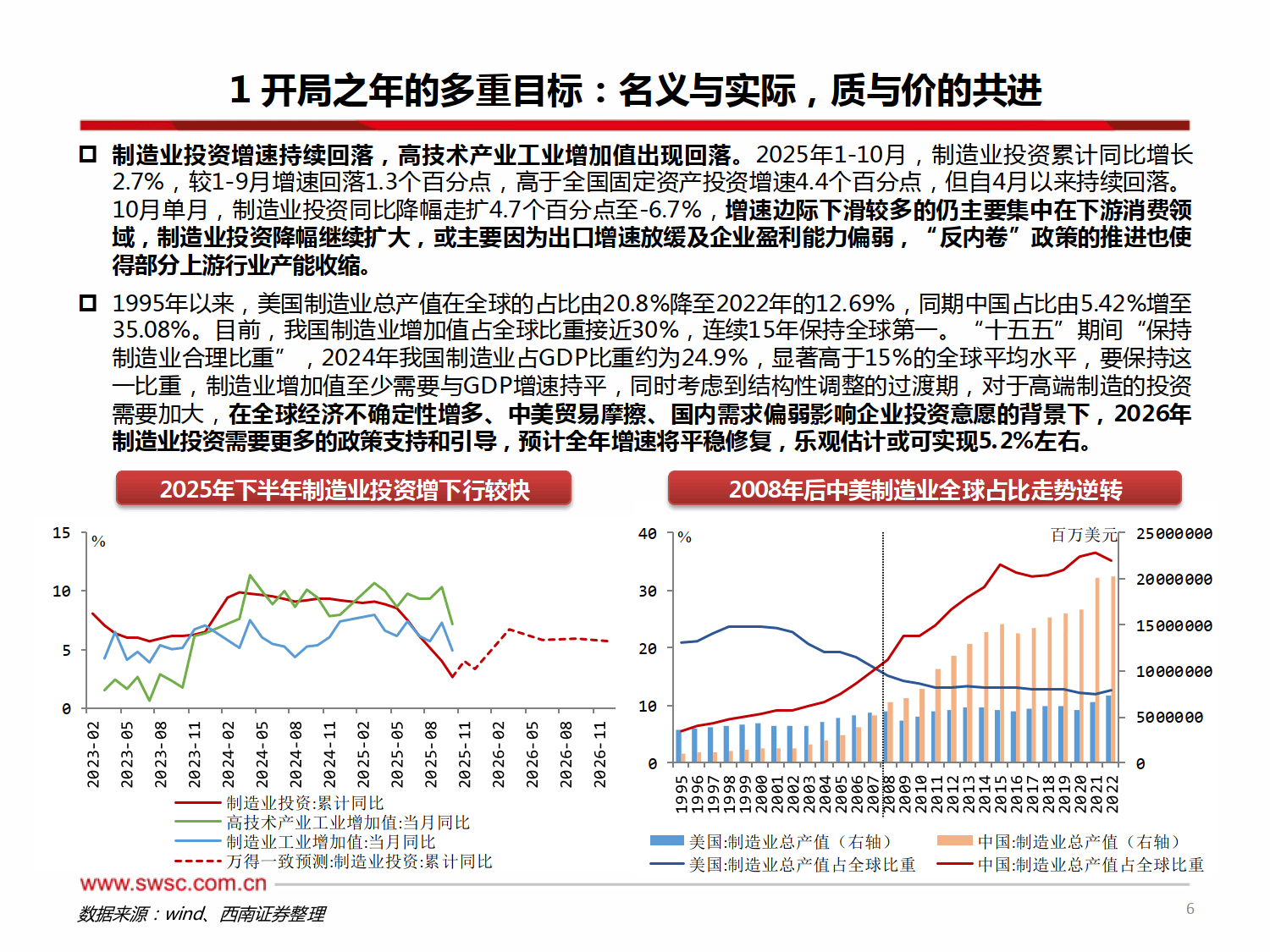 各国亟须加强宏观经济政策协调，共筑全球经济稳定之锚
