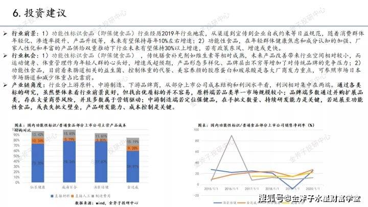 解码CMF报告，在不确定性中锚定中国经济的确定性