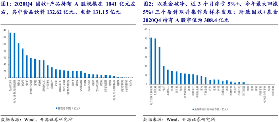 读懂CMF报告里的中国脉动,在不确定性中锚定确定性 读懂CMF报告里的中国脉动,在不确定性中锚定确定性
