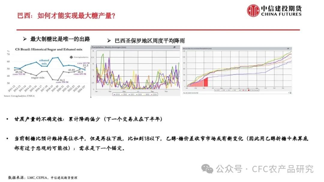 读懂CMF报告里的中国脉动,在不确定性中锚定确定性 读懂CMF报告里的中国脉动,在不确定性中锚定确定性