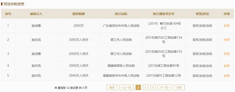 亿元美金洪流下的冷思考，狂欢、泡沫与真正的价值