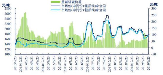 中信证券，以底线思维筑牢金融安全屏障，在变局中锻造韧性发展之路