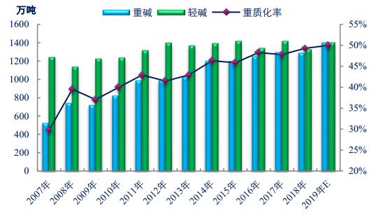 中信证券,以底线思维筑牢金融安全屏障,在变局中锻造韧性发展之路 中信证券,以底线思维筑牢金融安全屏障,在变局中锻造韧性发展之路