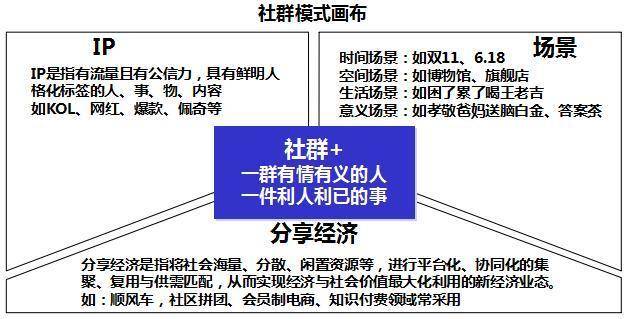破局之道，在于向内而生—深入解读内循环的战略深意