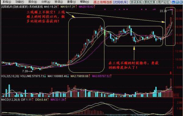 从追涨K线到求稳编制，证券从业者转身背后的时代风向