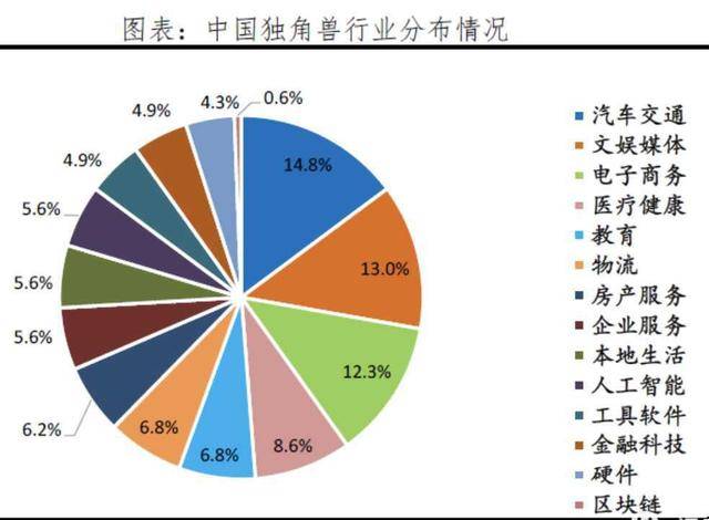 估值预计超1200亿美元，一场资本、技术与想象力的超级对赌