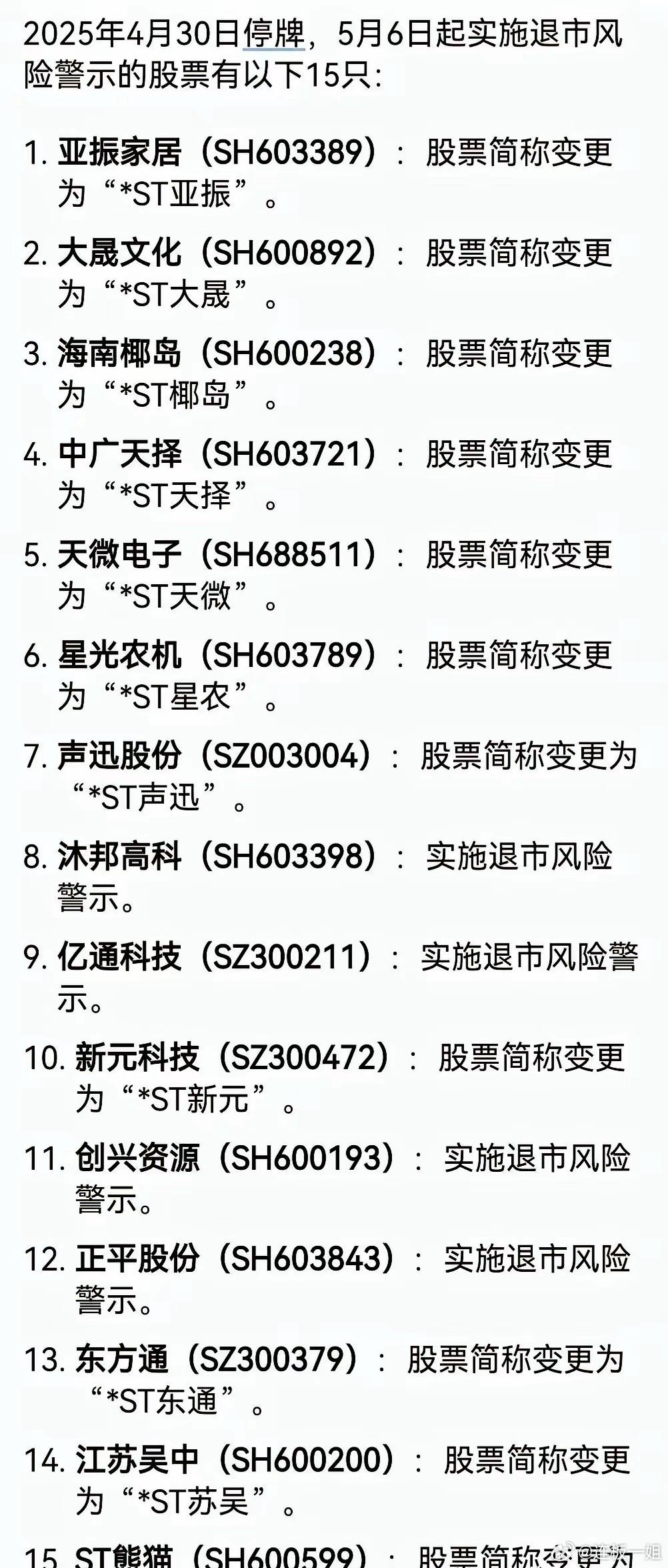 4月30日起被实施退市风险警示，一场资本市场的成人礼与价值觉醒
