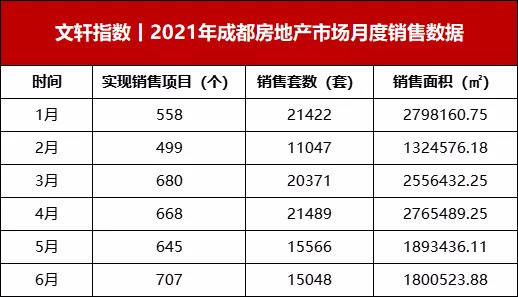 指数费率的减法与市场活力的加法