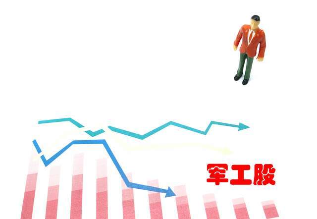 当立案调查的警钟敲响,资本市场没有侥幸,只有敬畏 当立案调查的警钟敲响,资本市场没有侥幸,只有敬畏
