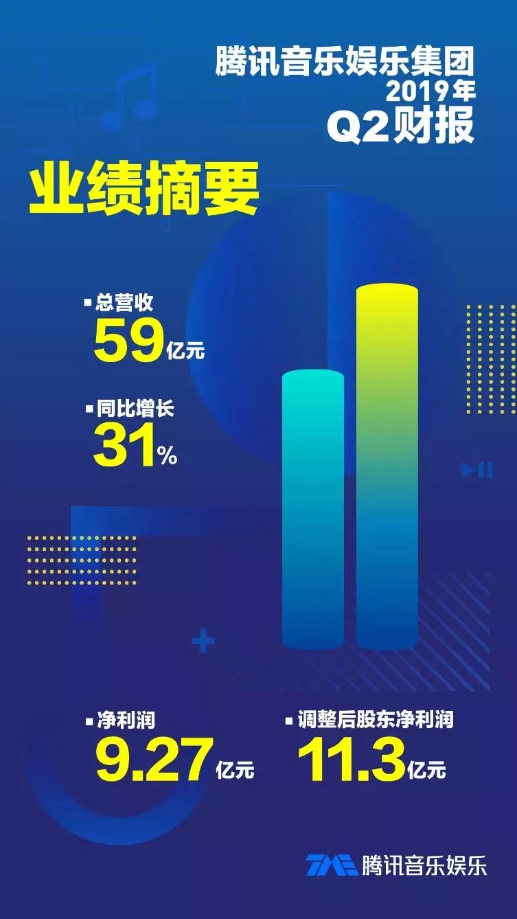 境外合同增长1.5倍，藏在财报里的出海加速度｜财报见闻