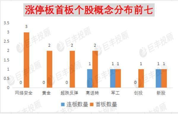 100关口能否成为反弹起点？三个信号与一重隐忧