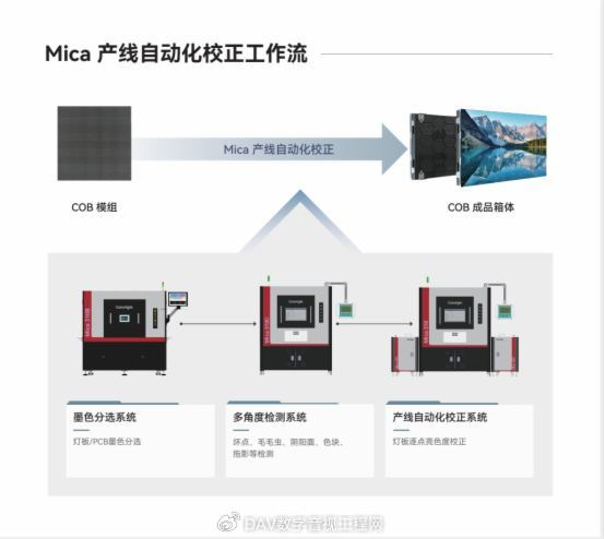 新品爆单背后,格力博一季度盈利跃升的密码 新品爆单背后,格力博一季度盈利跃升的密码
