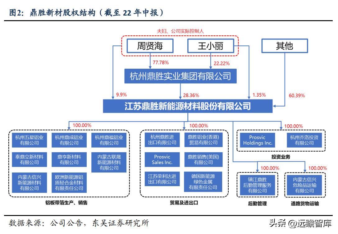 中来新材携N型全钢化方案抢滩东南亚蓝海市场