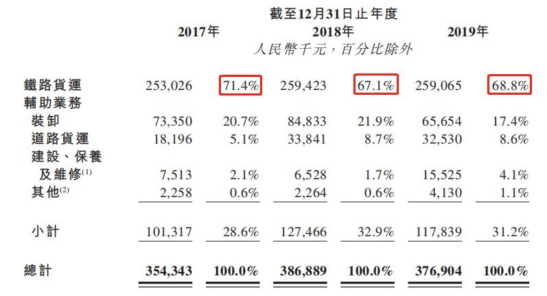 A+H持续火热！近一个月23家A股上市公司筹划赴港上市或已递表