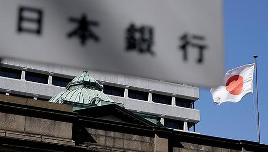 日本央行按兵不动，当符合预期成为最稳妥的答案