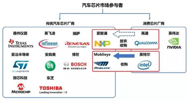高通财报重燃关税担忧，芯片巨头的双面夹击与全球科技供应链的十字路口