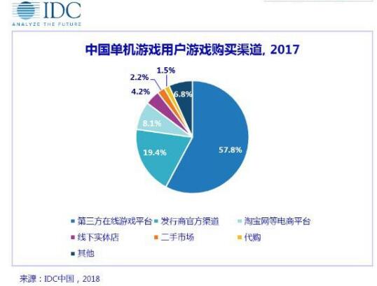 数字的游戏与衰退的阴影，当非农就业数据成为市场唯一的呼吸机