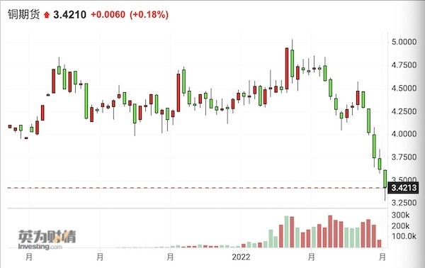 美股继续上扬,一场流动性与信仰的合谋 美股继续上扬,一场流动性与信仰的合谋