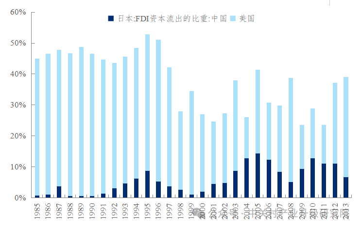 就业数据未见关税影响，但静水流深之下暗藏变局