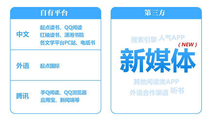 诺和诺德一季度营业利润增长22%减肥神药从风口浪尖走向巨头责任 诺和诺德一季度营业利润增长22%减肥神药从风口浪尖走向巨头责任