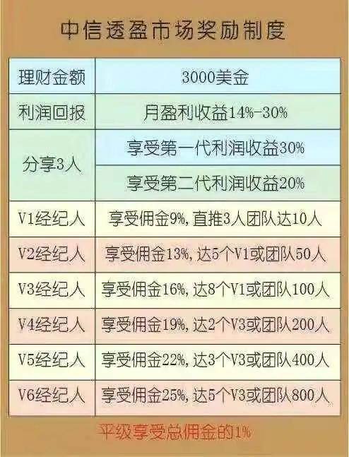 诺和诺德一季度营业利润增长22%减肥神药从风口浪尖走向巨头责任 诺和诺德一季度营业利润增长22%减肥神药从风口浪尖走向巨头责任