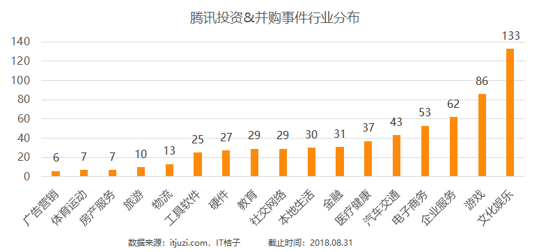 600亿险资长期投资试点再扩容，为资本市场注入耐心资本强心剂