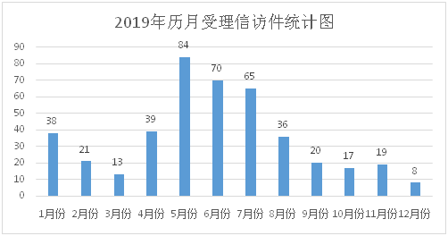 险资入市再松绑，逾1300亿增量资金蓄势待发，A股压舱石效应凸显