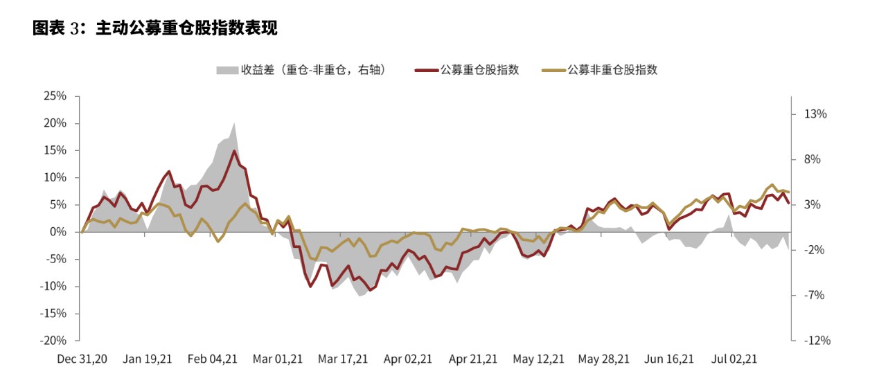 美元资产面临2.5万亿抛压？一场静默的信任重估正在展开