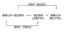 完整还原他的真实决策逻辑，在偶然与必然之间