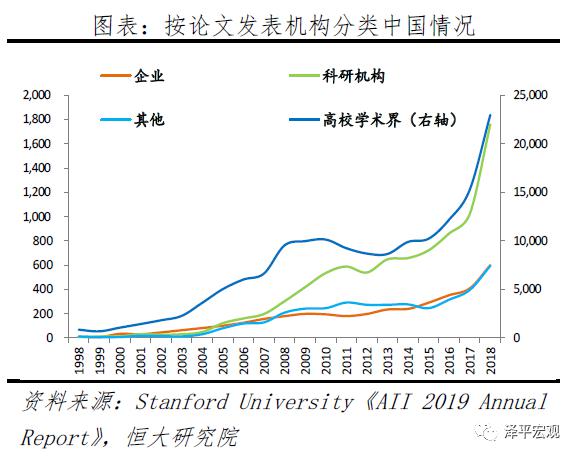 2025年收窄幅度会显著缩小，告别钝刀割肉，迎接存量时代的软着陆