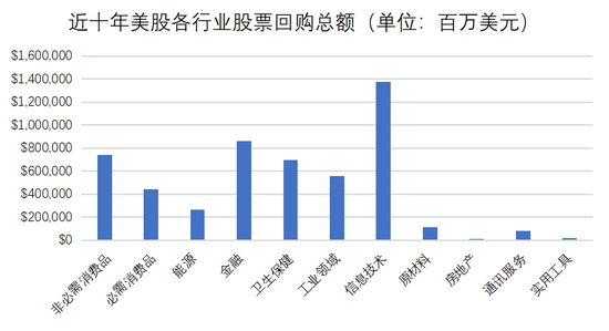 春秋航空回购371万股，一次低调的市值管理，还是高调的价值宣告？