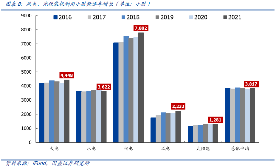 实施ETF快速注册机制，资本市场效率革命与生态重构