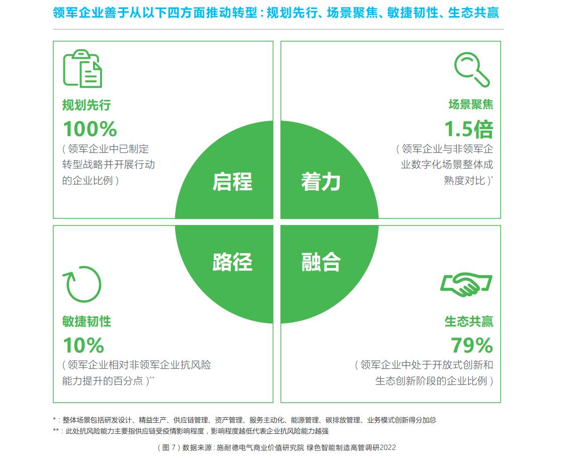 操盘必读，在不确定的市场中，寻找确定性的锚
