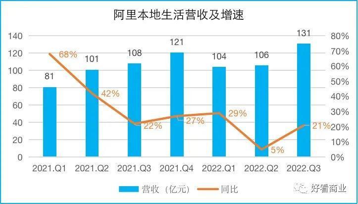 宏利金融-S首季业绩亮眼,核心盈利双位数增长,亚洲市场引擎动力强劲 宏利金融-S首季业绩亮眼,核心盈利双位数增长,亚洲市场引擎动力强劲