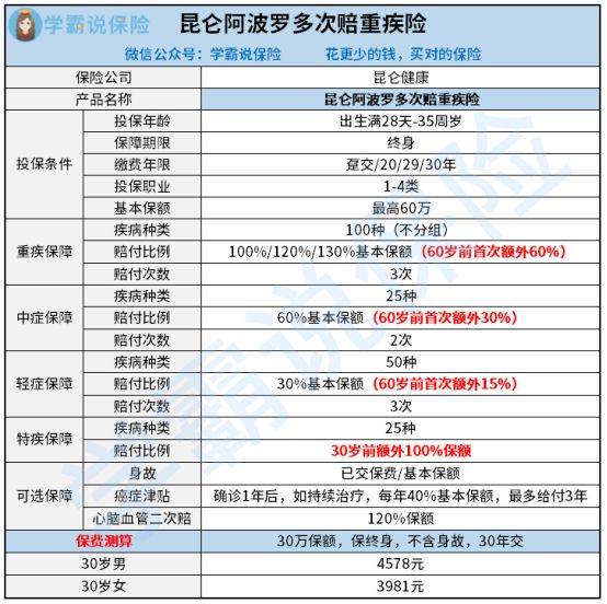 阿波罗旗下阿斯彭保险登陆纽交所，2025年开年最大规模保险IPO背后的资本棋局