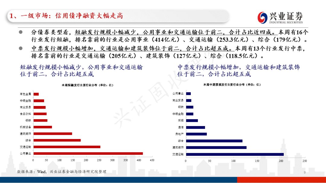 华软科技188万限售股解禁在即，市场关注流动性冲击与股权激励信号
